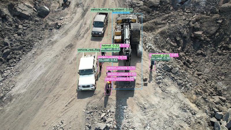 AI Aerial Intelligence